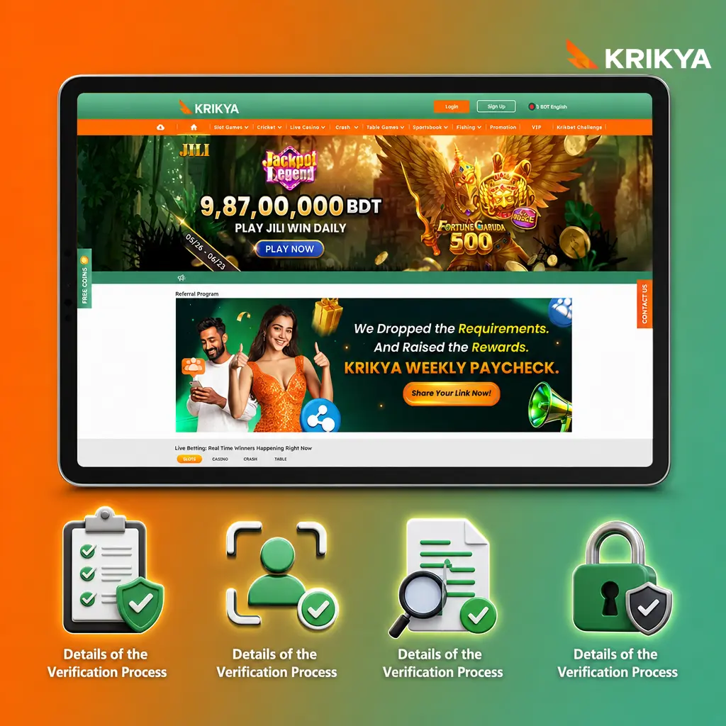 KYC verification process steps